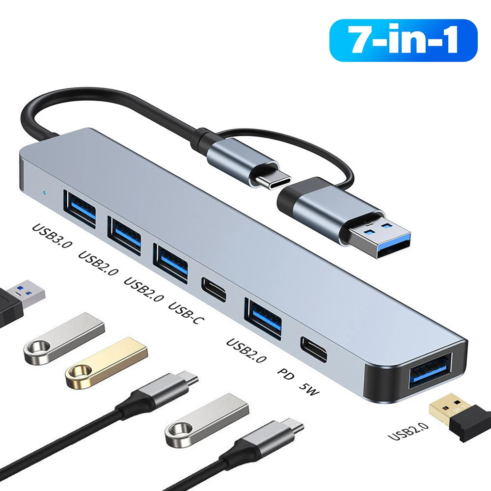 8‑in‑1 USB‑C Docking Station – Ihr Allround‑Hub mit 5 Gbps, Kartenleser & externer‑Grafikkarten‑Support