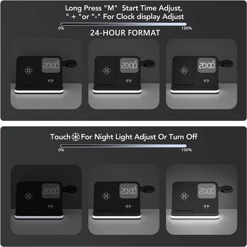 6-in-1 Wireless Charging Station – Das smarte All-in-One-Ladegerät für Ihr Büro!