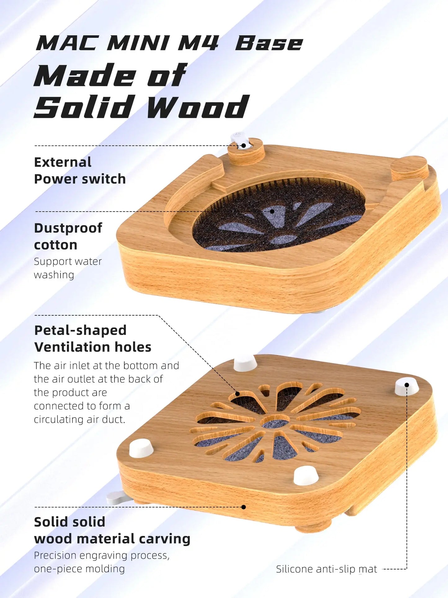 Holz-Dustproof-Ständer für Mac Mini M4 & M4 Pro – Desktop-Stand mit externem Power-Button und Wärmeableitung
