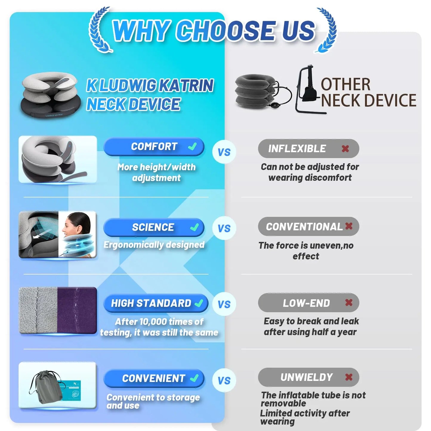 Aufblasbares Halswirbel-Traktionsgerät