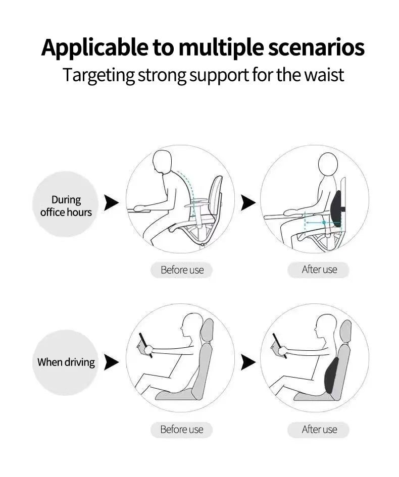 Ergonomisches Lendenkissen – Perfekte Unterstützung für Rücken & Taille
