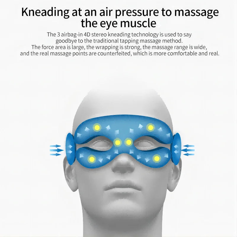 Bluetooth Augenmassagegerät mit Wärme, Vibration & Musik – Entspannung für Büro & Bildschirmarbeit