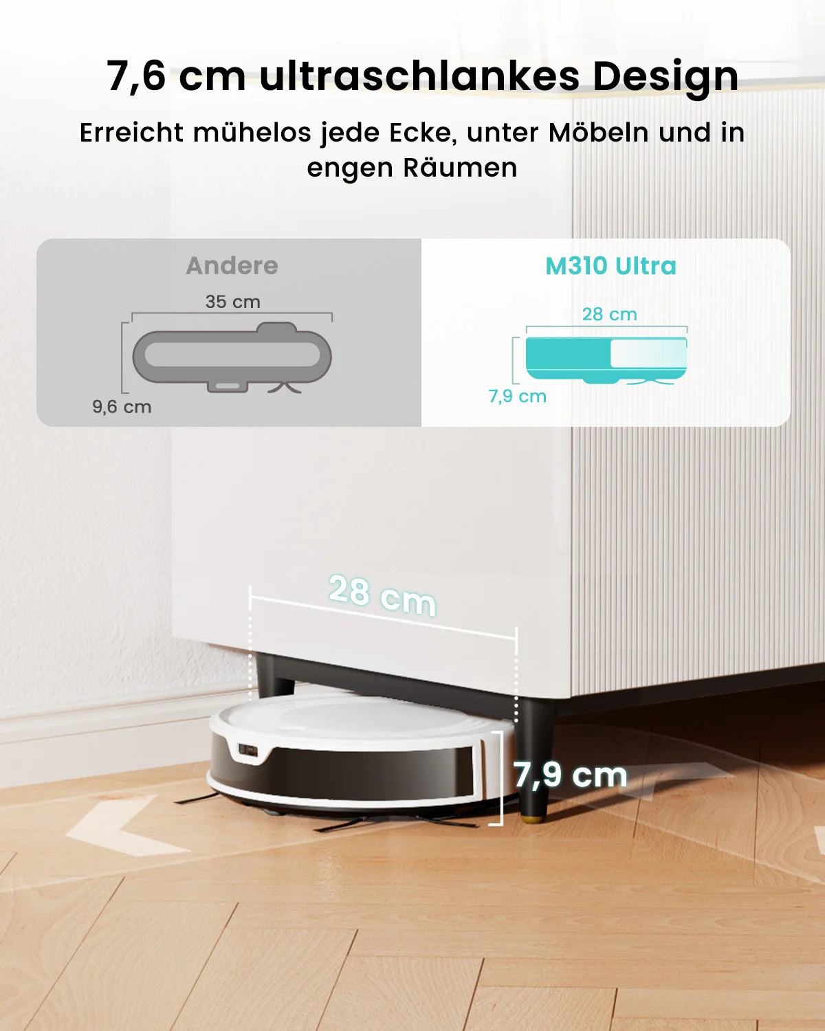 Lefant M310 Ultra – Smarter Laser-Navigationsroboter mit 6000 Pa