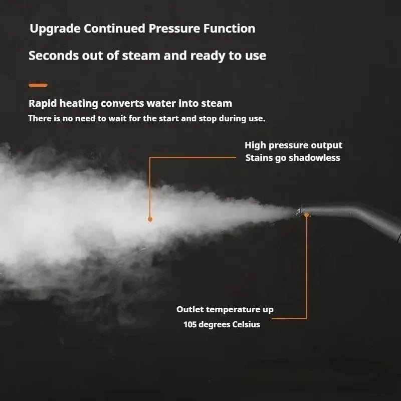 Hand-Dampfreiniger 2600W – Schnelle & Hygienische Reinigung für Büro und Gewerbe