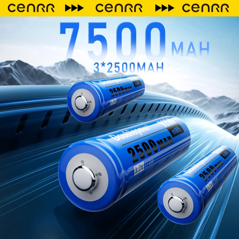 Kabelloser Auto-Handstaubsauger 7500mAh – Leistungsstark und Tragbar