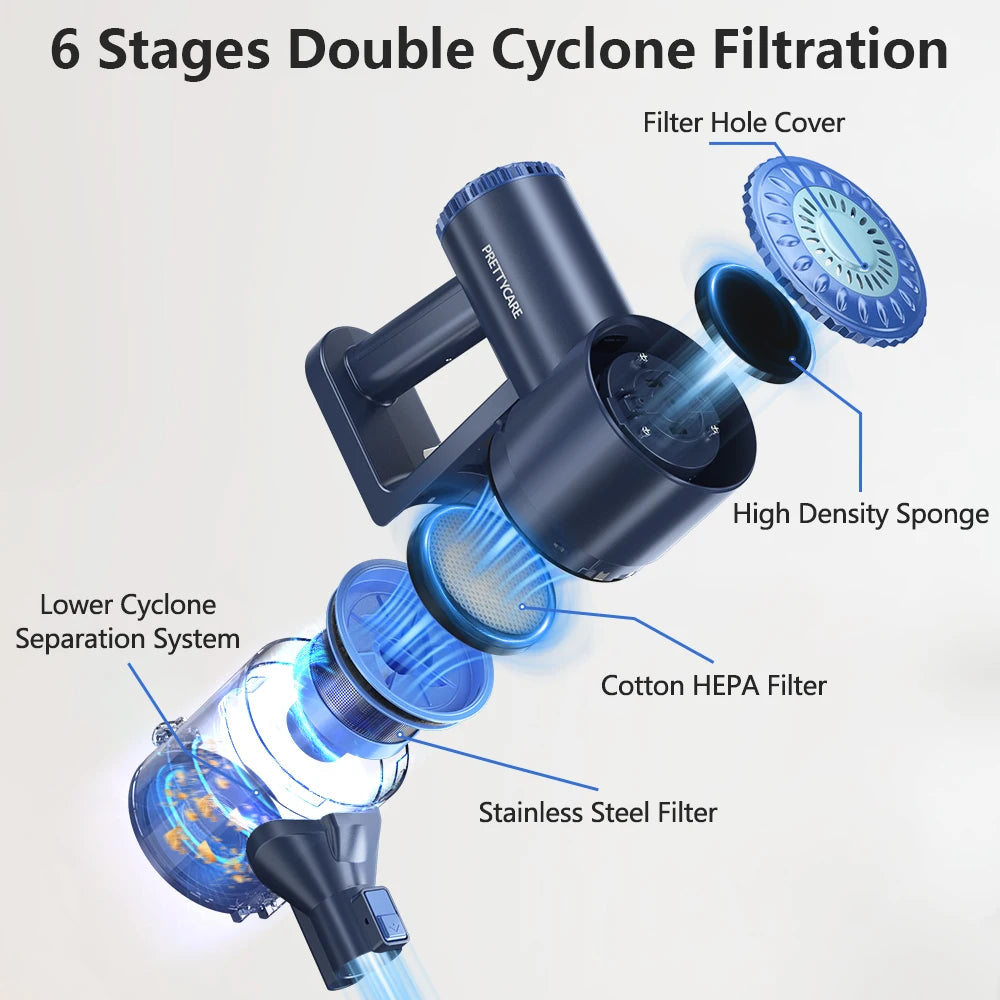 PrettyCare W400 - leistungsstarker, kabelloser Akkustaubsauger mit 25 kPa Saugkraft