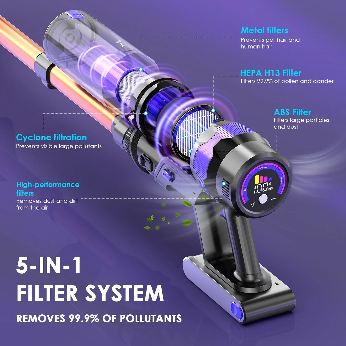 Vortisys V2 Kabellose Staubsauger
