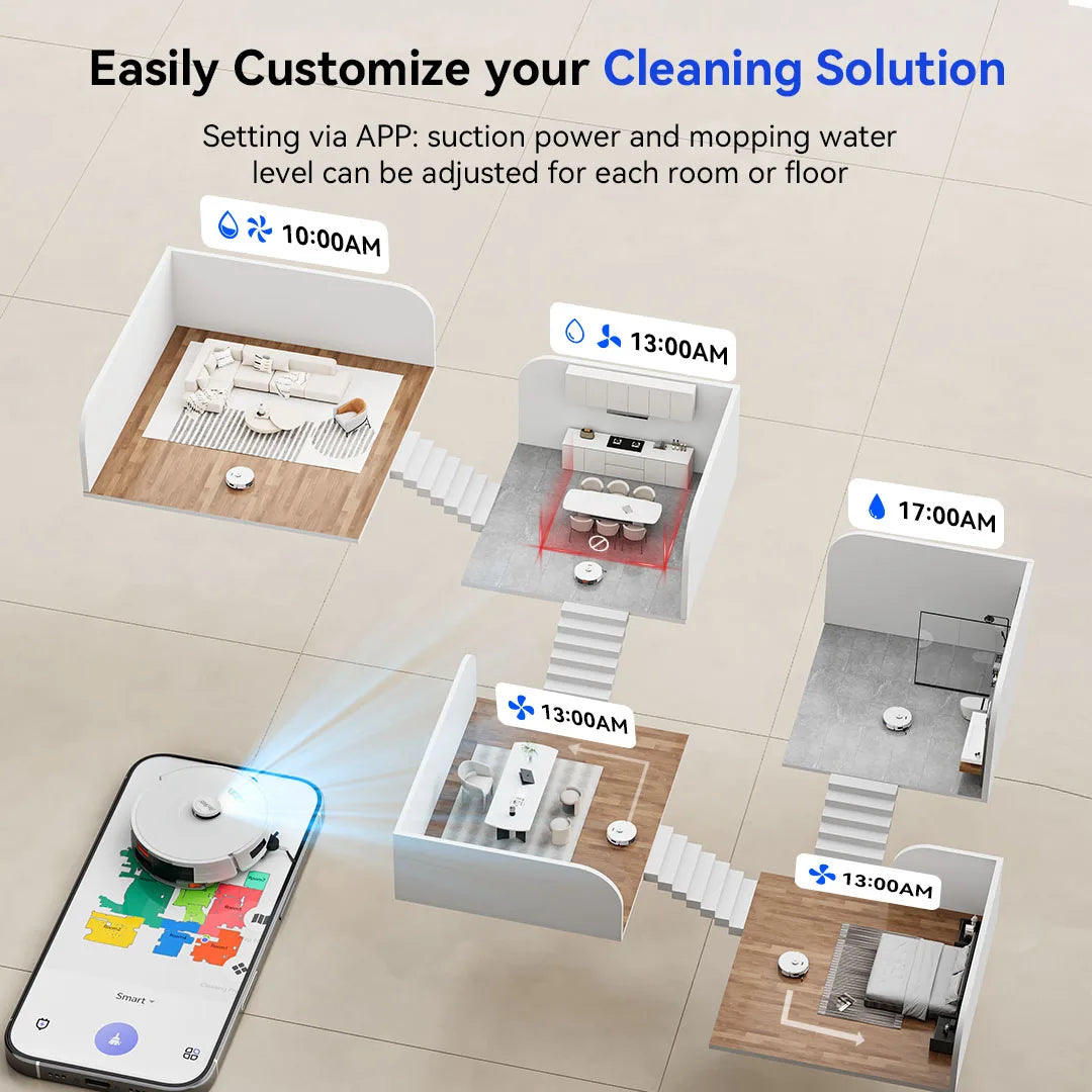 Redkey LaserClean Pro – Leistungsstarker Saugroboter, für große Büros