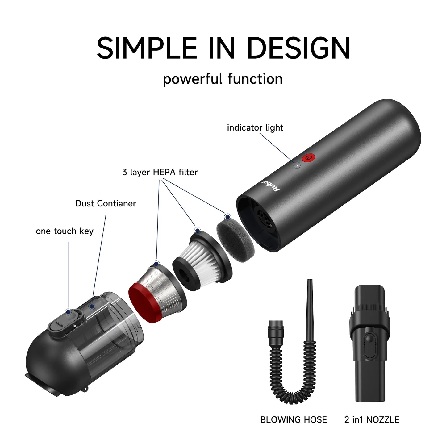 Mini-Handstaubsauger mit 7500Pa Saugkraft und HEPA-Filter – ideal für Büro, Auto und Zuhause