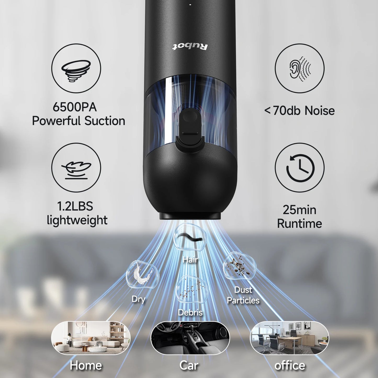 Mini-Handstaubsauger mit 7500Pa Saugkraft und HEPA-Filter – ideal für Büro, Auto und Zuhause