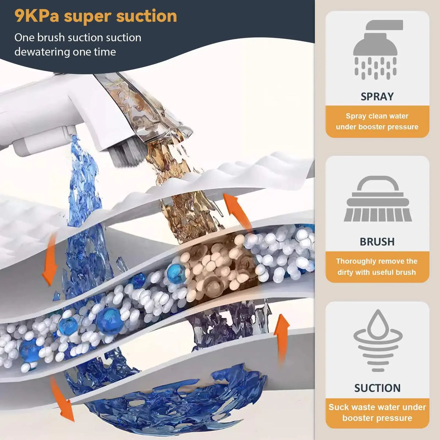 Kompakter, tragbarer Fleckenreiniger für Büro und Zuhause