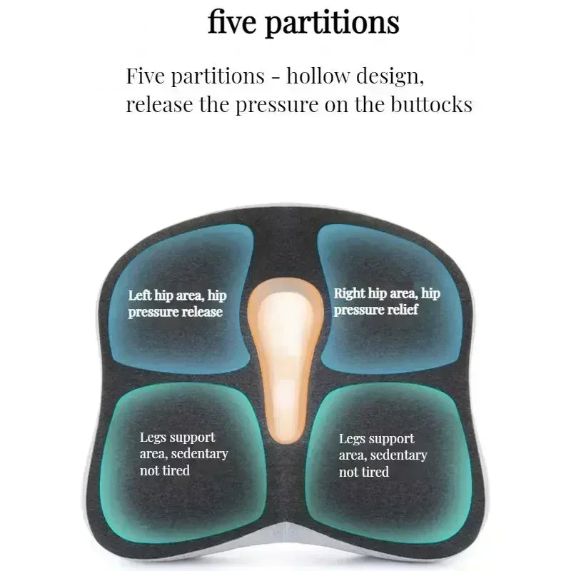 Orthopädisches Memory Foam Sitzkissen – Für Büro, Auto & Zuhause