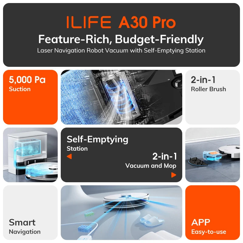 ILIFE A30 PRO 5000Pa SmartClean – Intelligenter Saug- & Wischroboter mit App-Steuerung