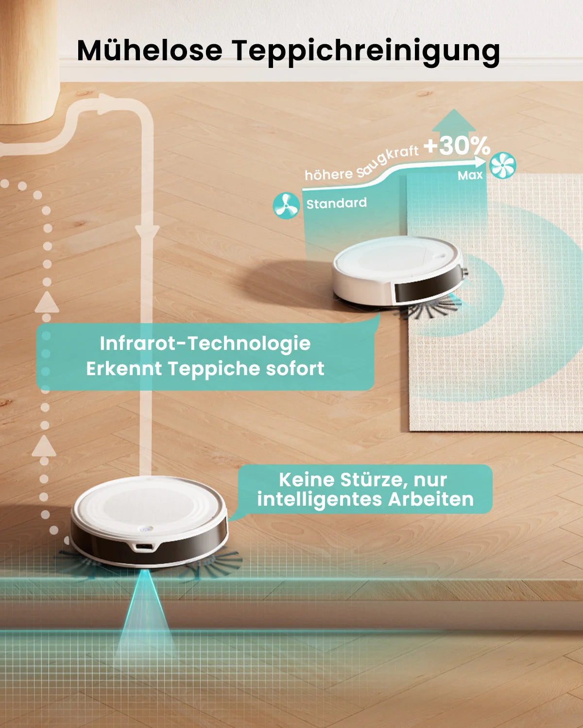 Lefant M310 Ultra – Smarter Laser-Navigationsroboter mit 6000 Pa