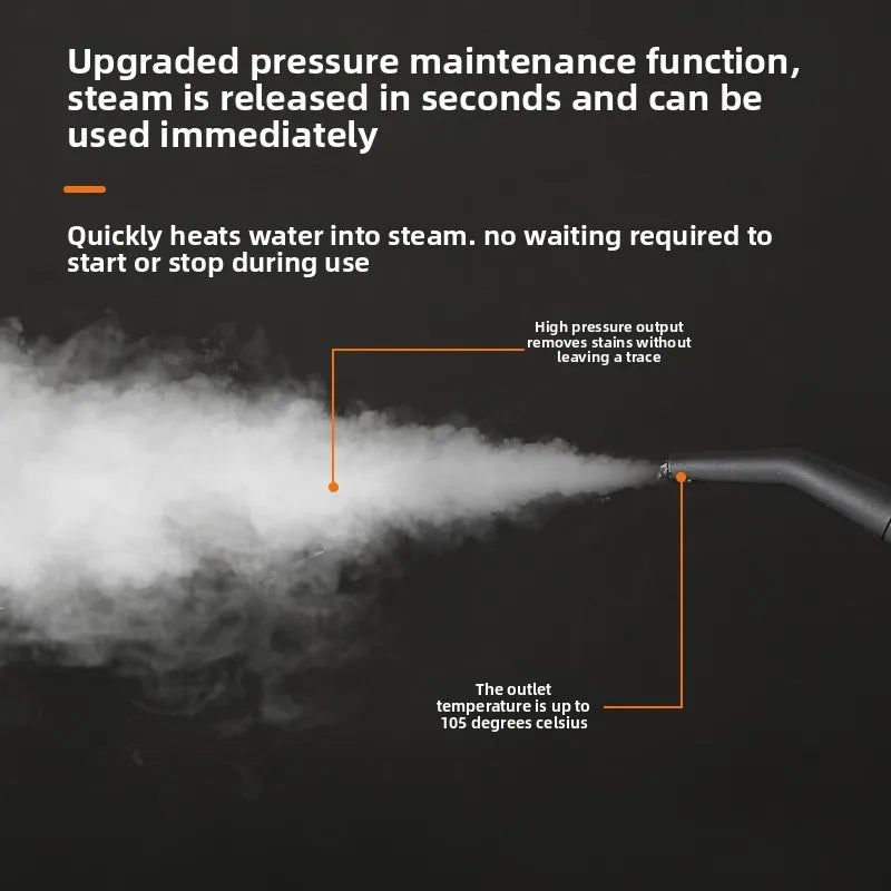 Hochtemperatur-Dampfreiniger – Effiziente Reinigung und Desinfektion in Büro und Praxis